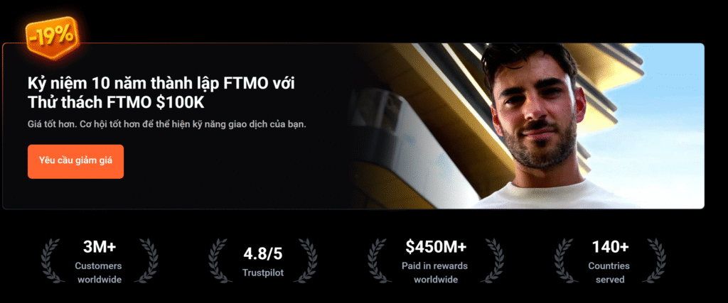 Giảm giá FTMO