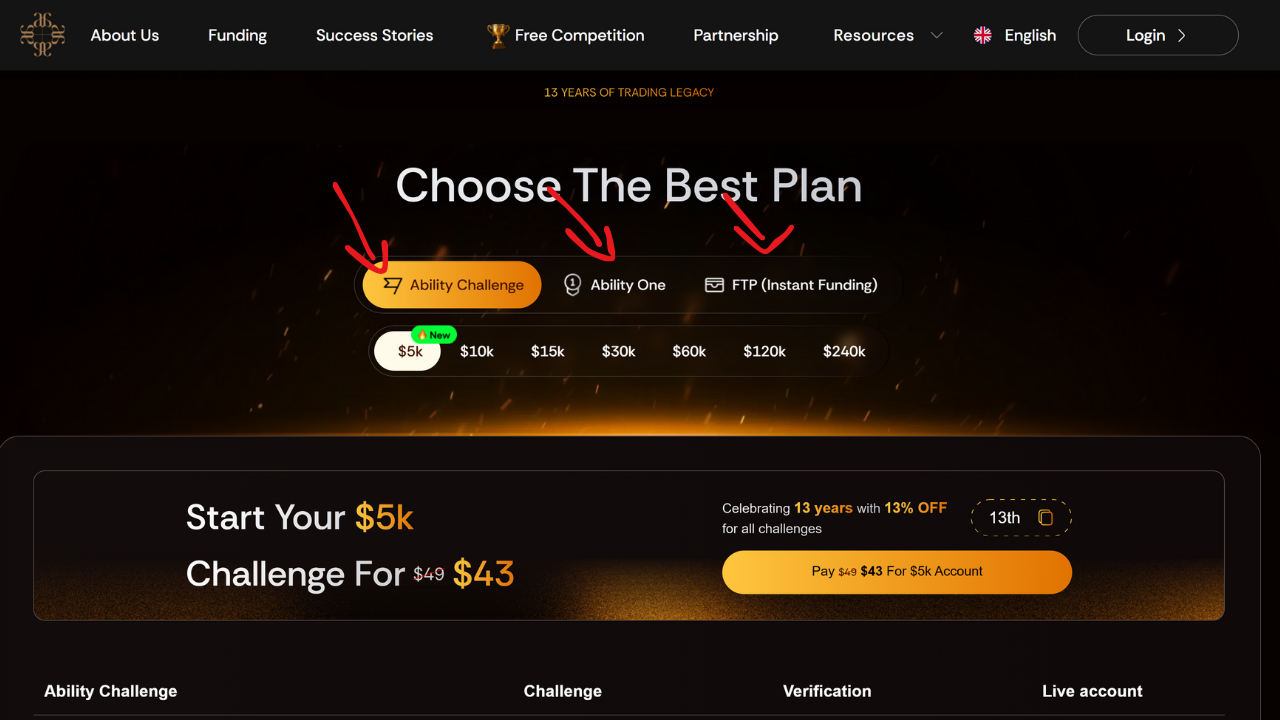 Review các gói quỹ Audacity
