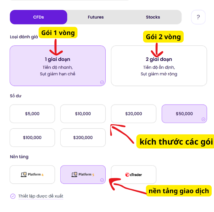 Review quỹ the Trading Pit