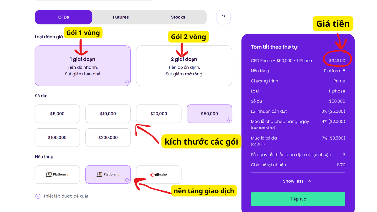 Review quỹ the Trading Pit