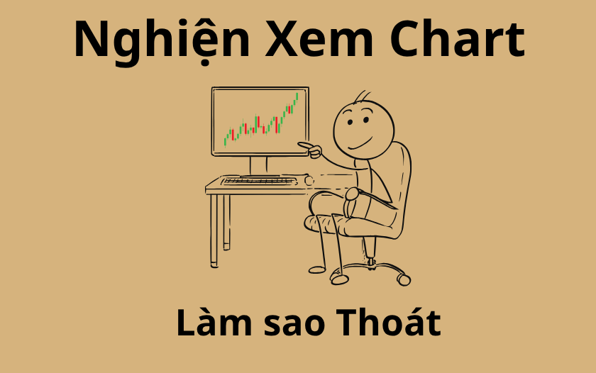 Tâm lý Giao dịch