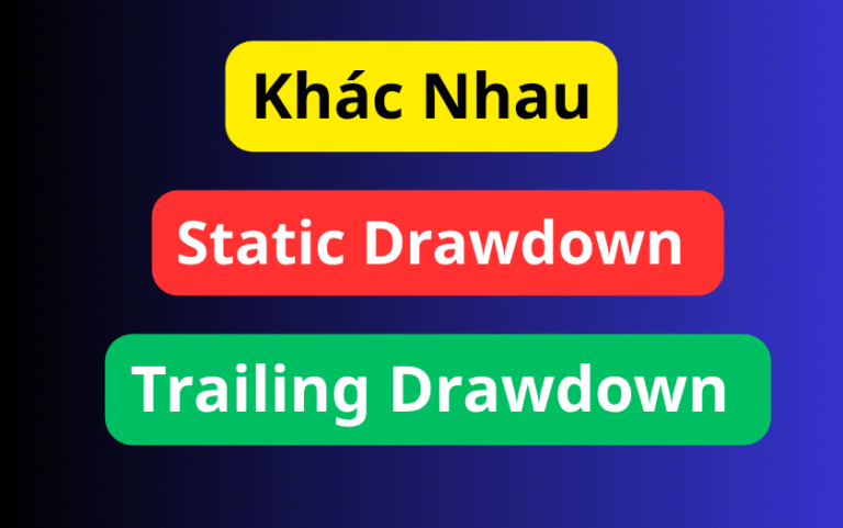 Trailing Drawdown là gì. Cách tính trailing drawdown