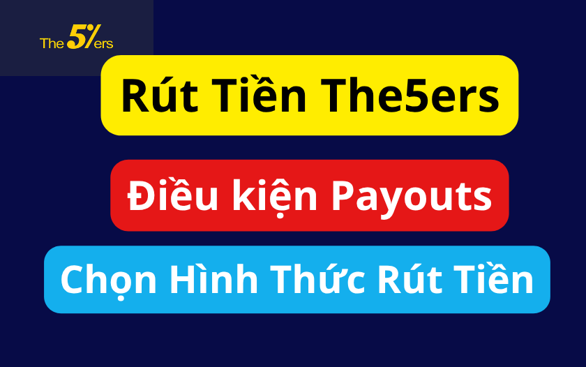 Điều kiện Rút tiền quỹ The5ers