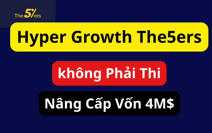 Hyper Growth The5ers là gì. Điều kiện pass quỹ gói hyper growth quỹ the5ers