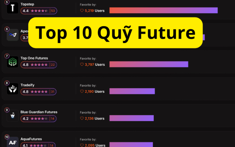 Quỹ Cấp vốn Futures là gì. top 10 quỹ futures uy tín