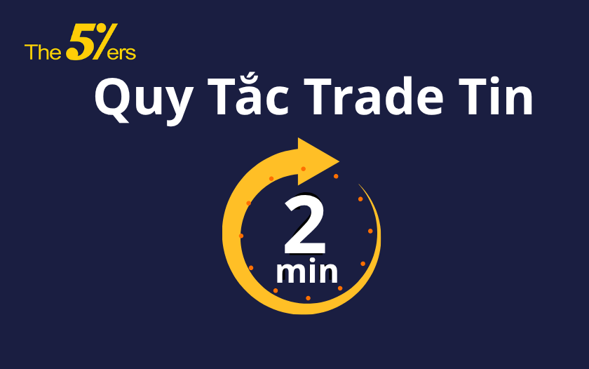 Quy Tắc Trade Tin quỹ The5ers