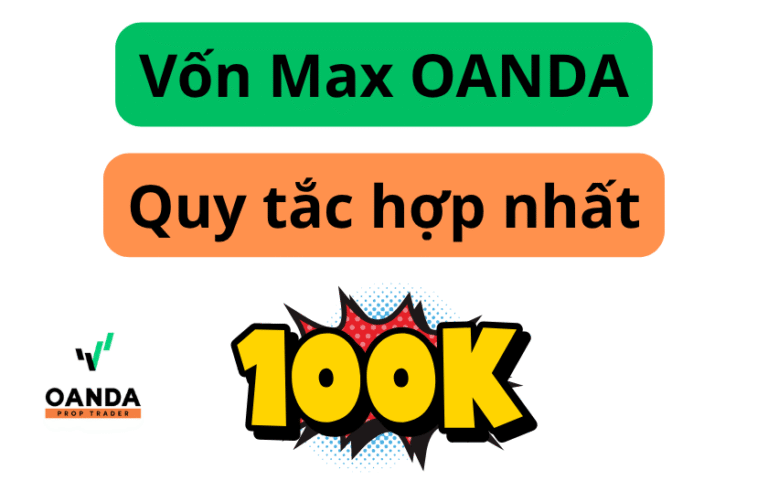 Vốn Max thi quỹ OANDA và quy tắc hợp nhất